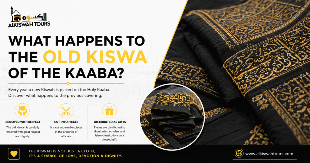 Kiswa of the Kaaba